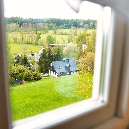 Rip Ii ロキトニツェ・ナト・イゼロウ